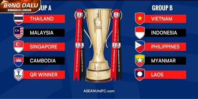 Tổng quan về AFF Cup mỏ vàng cho dân cá độ